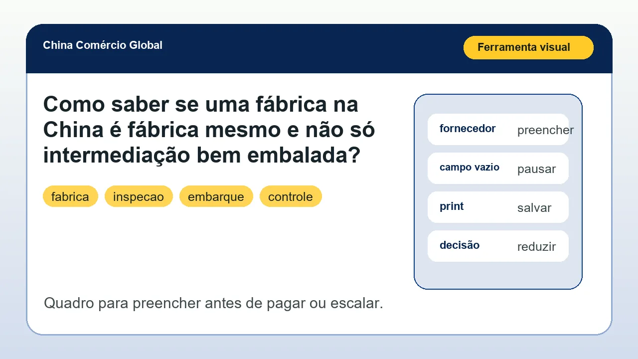 Ferramenta visual para aplicar o artigo Como saber se uma fábrica na China é fábrica mesmo e não só intermediação bem embalada?