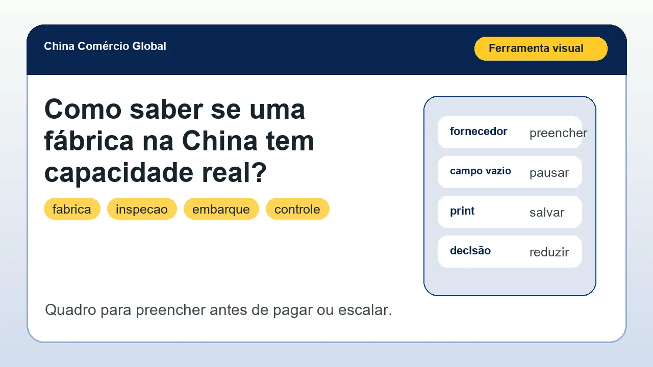 Ferramenta visual para aplicar o artigo Como saber se uma fábrica na China tem capacidade real?