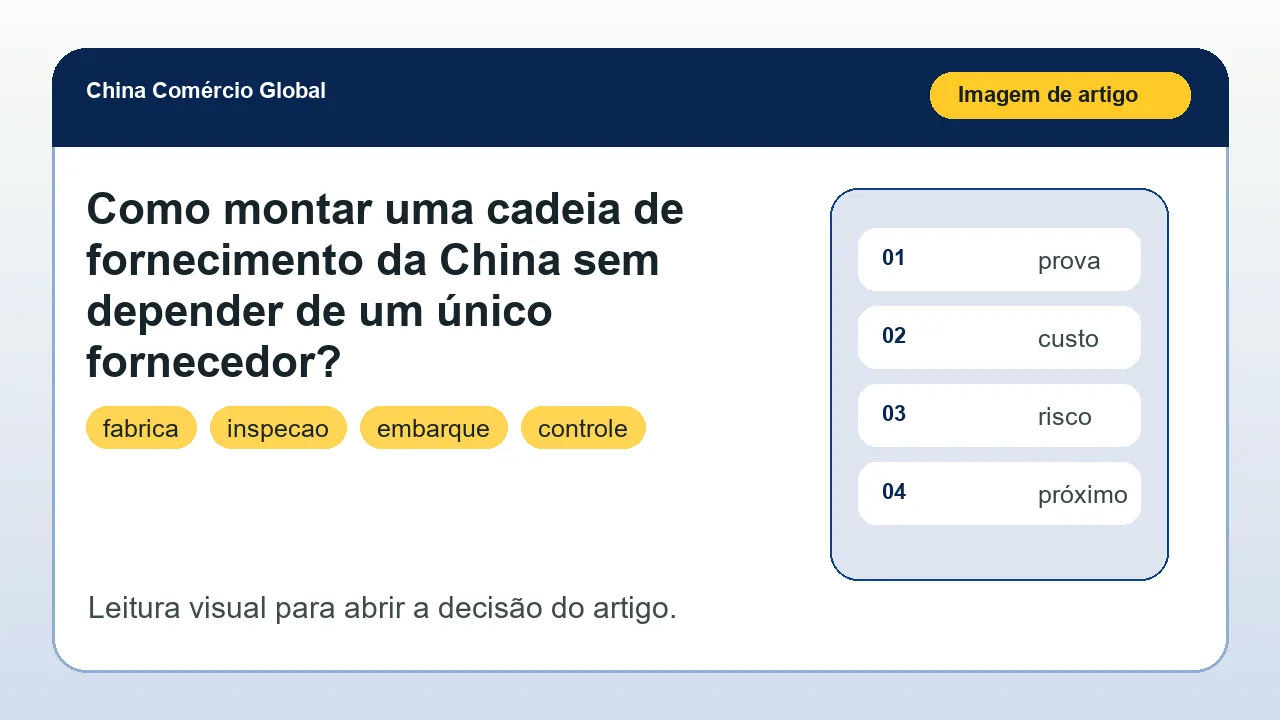Como montar uma cadeia de fornecimento da China sem depender de um único fornecedor?